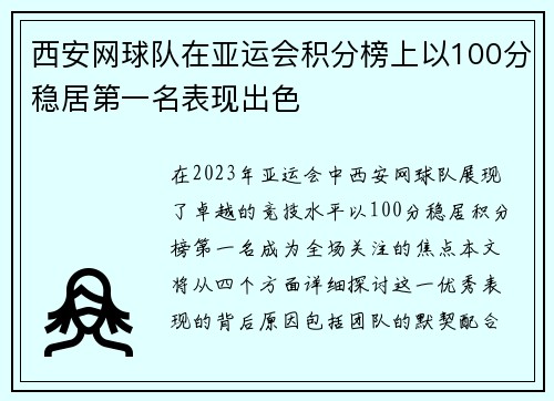 /uploads/images/20250920/xi-an-wang-qiu-dui-zai-ya-yun-hui-ji-fen-bang-shang-yi-100-fen-wen-ju-di-yi-ming-biao-xian-chu-se.webp